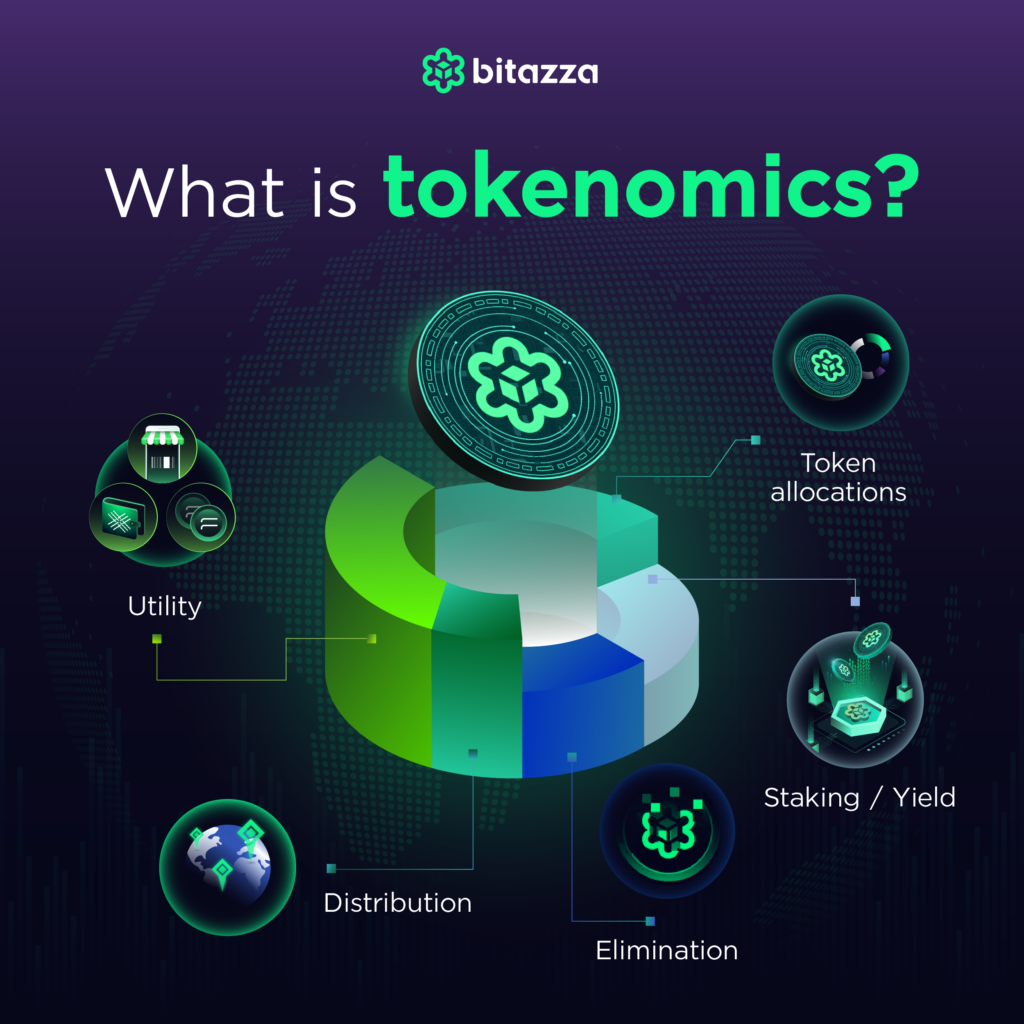 What is tokenomics in cyptocurrency
