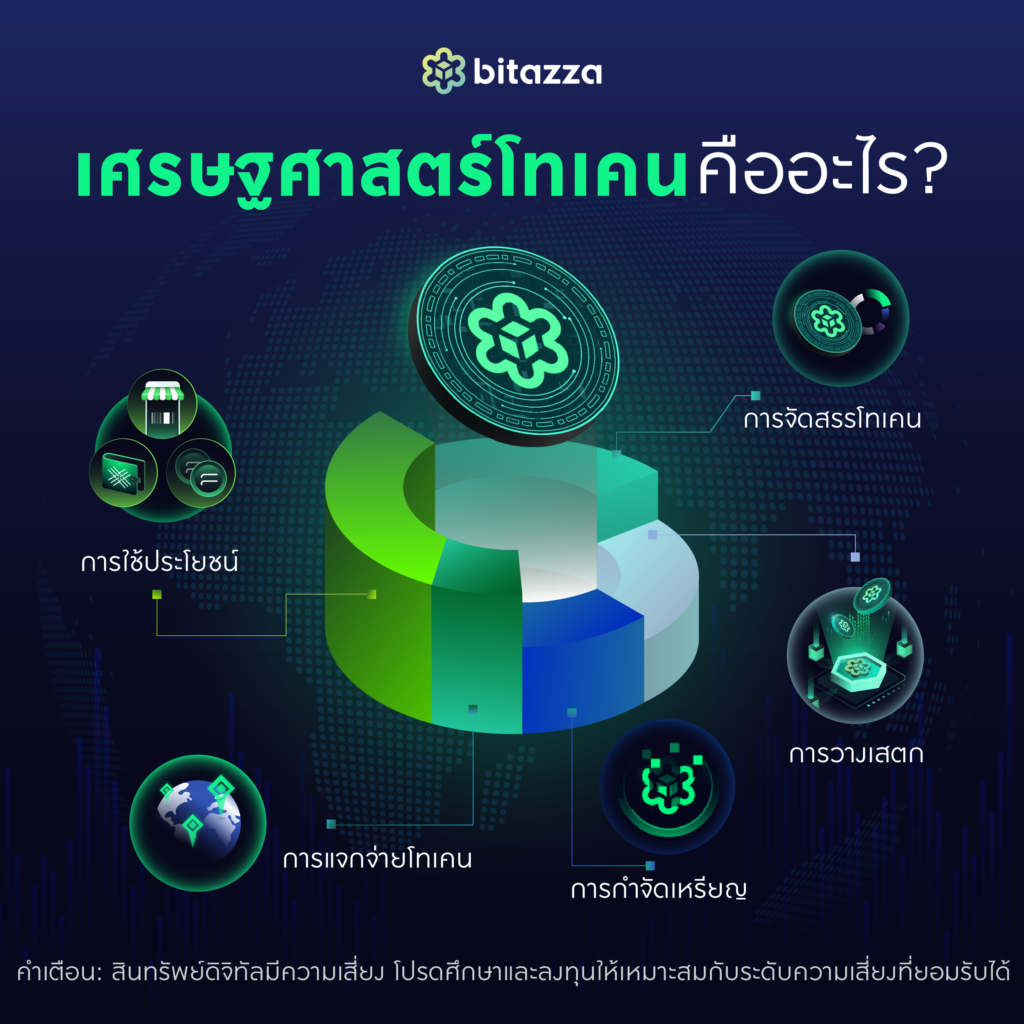 เศรษฐศาสตร์โทเคน คืออะไร? - Bitazza Content Hub